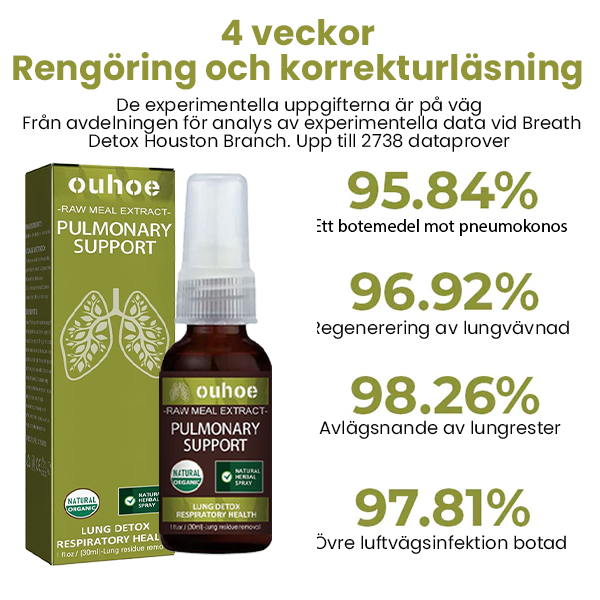 BreatheWell Naturlig örtspray för stöd av lungor och andningsväga