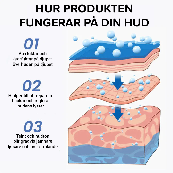 2024 Salva för borttagning av vårtor