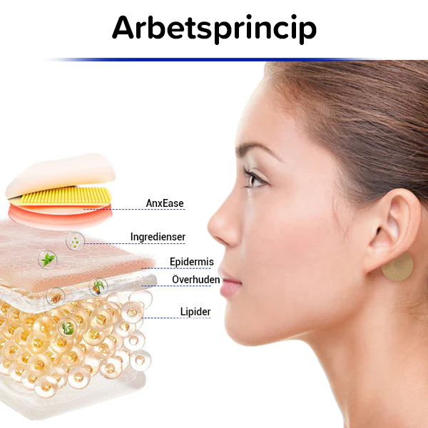 AnxEase Ångestdämpande Plåster